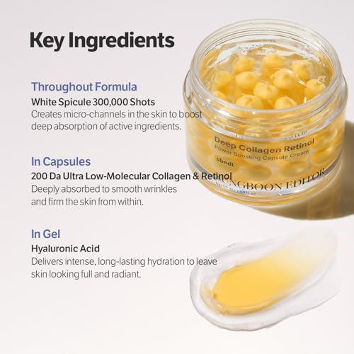 SUNGBOON EDITOR Intensive Collagen Care Trio | Deep Collagen Silk Peptide Ampoule & Deep Collagen Serum & Retinol Capsule Cream l For Fine Lines, skin elasticity care, Dry Skin | Gifts for Women