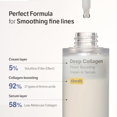 SUNGBOON EDITOR Intensive Collagen Care Trio | Deep Collagen Silk Peptide Ampoule & Deep Collagen Serum & Retinol Capsule Cream l For Fine Lines, skin elasticity care, Dry Skin | Gifts for Women